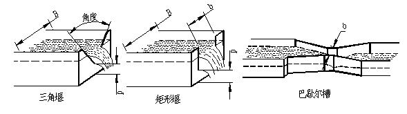 明渠流量计