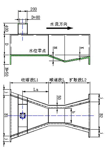 超声波明渠流量计