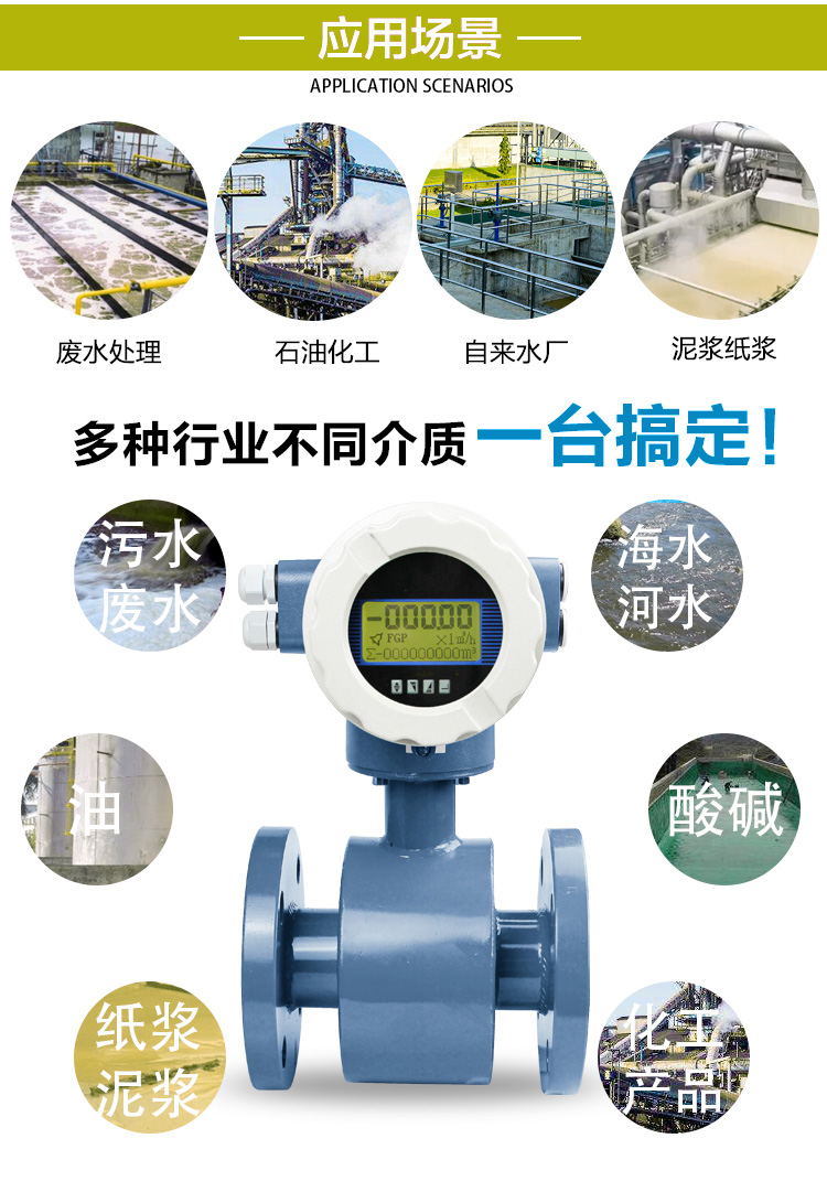 污水流量计