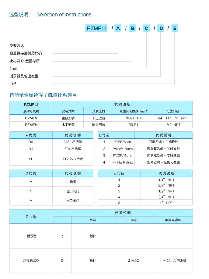 微小型金属管浮子流量计